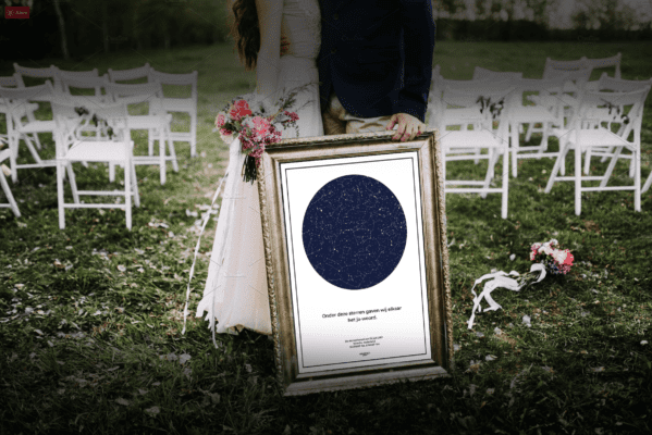 Zelf sterrenposter ontwerpen