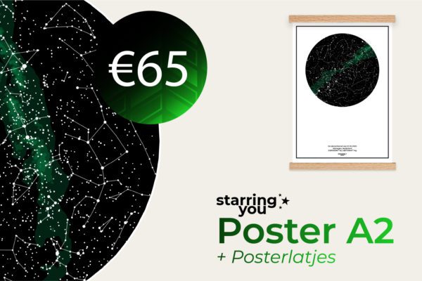 StarringYou Cadeaukaart A2 + Posterlatjes