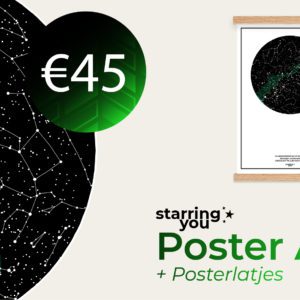 StarringYou Cadeaukaart A3 + Posterlatjes